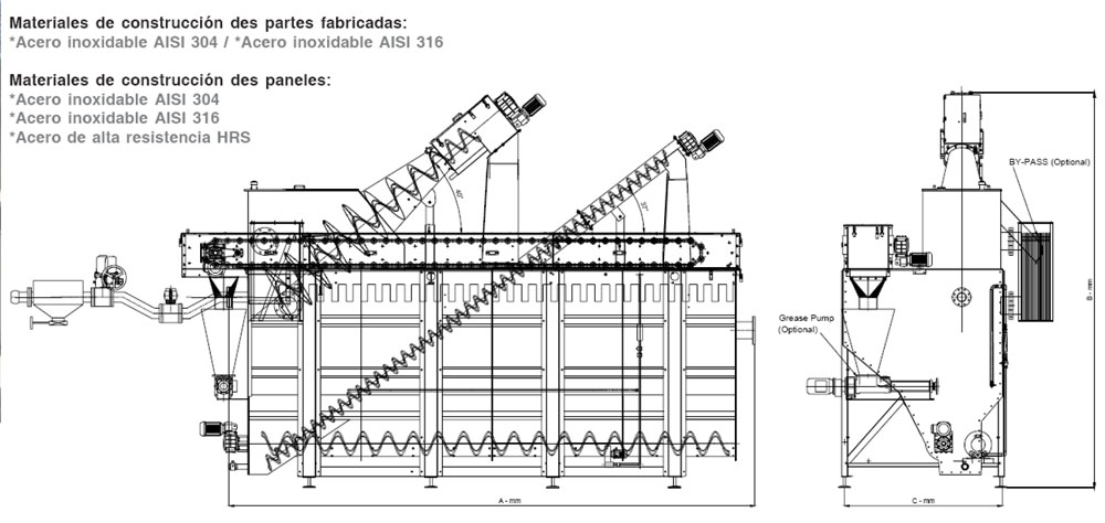 Planta Comby RCT3 ~ Diagrama